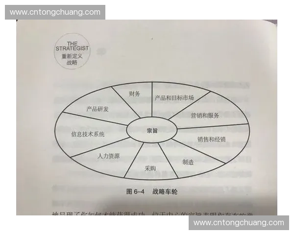 高端对局解析:掌握亚索的操作技巧与战略思维 高端对局解析:掌握亚索的操作技巧与战略思维