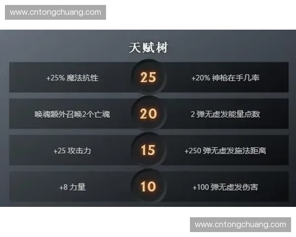 Dota2新英雄混搭技能解析与战略应用探讨